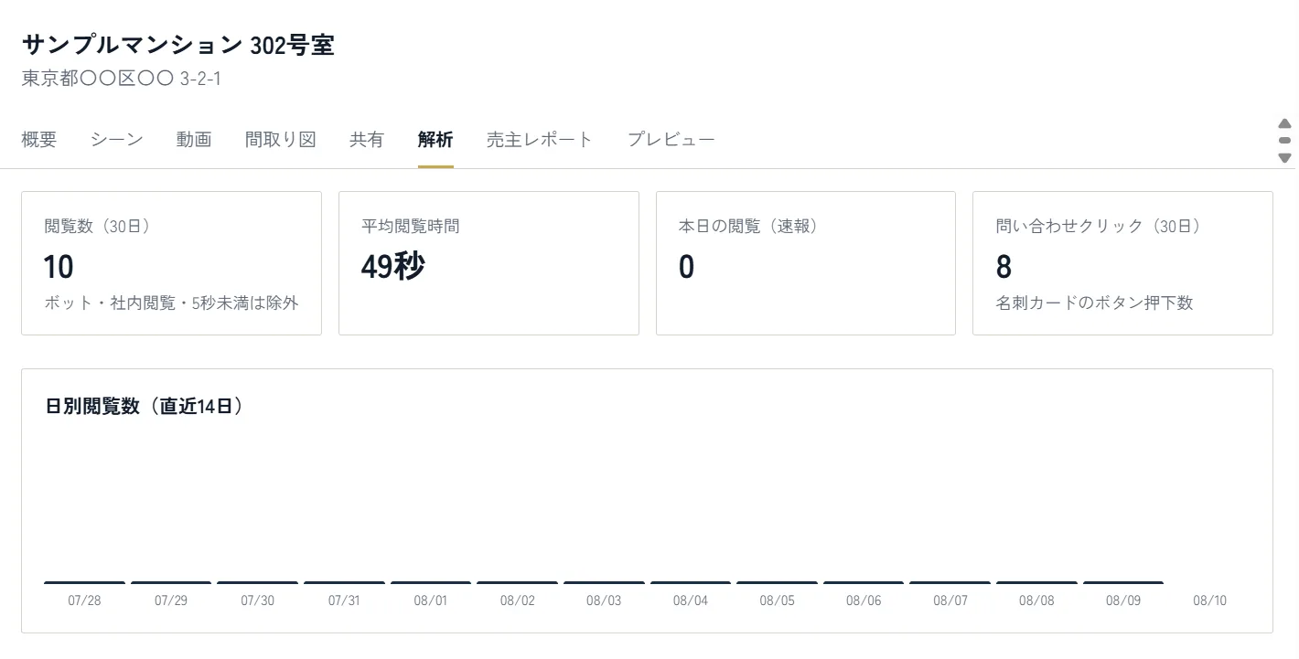 解析タブ